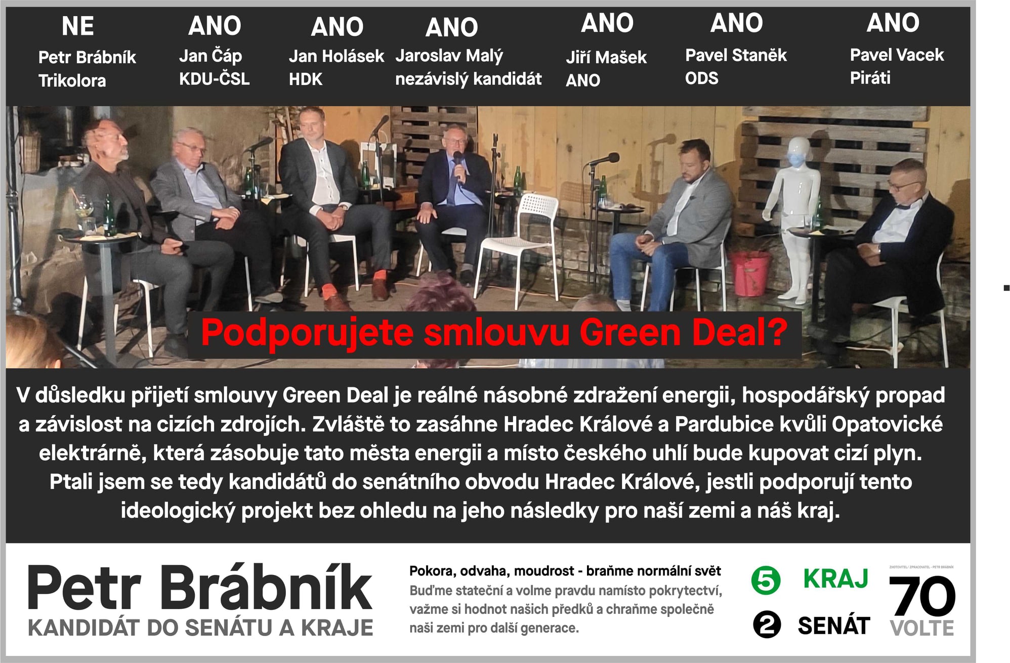 Ptám se za vás – Green Deal